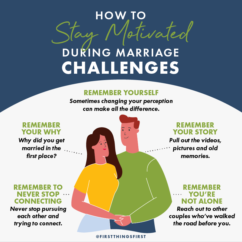 marriage challenges